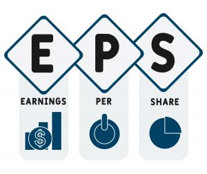 EPS Trader Republic